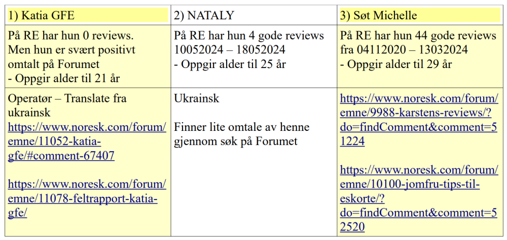 Topp3juni.thumb.png.aebce1a973eee4917b3db193989e7043.png